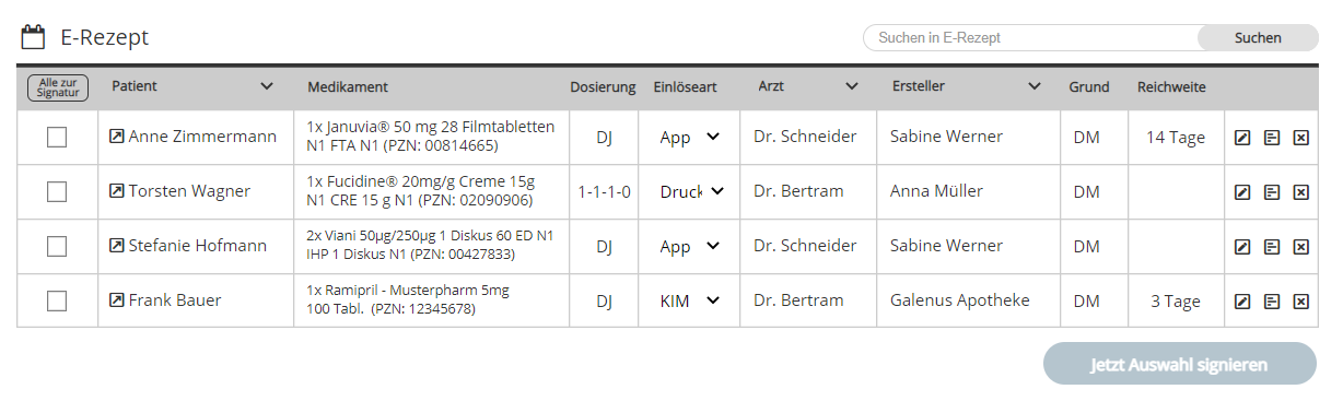 Signaturaufträge