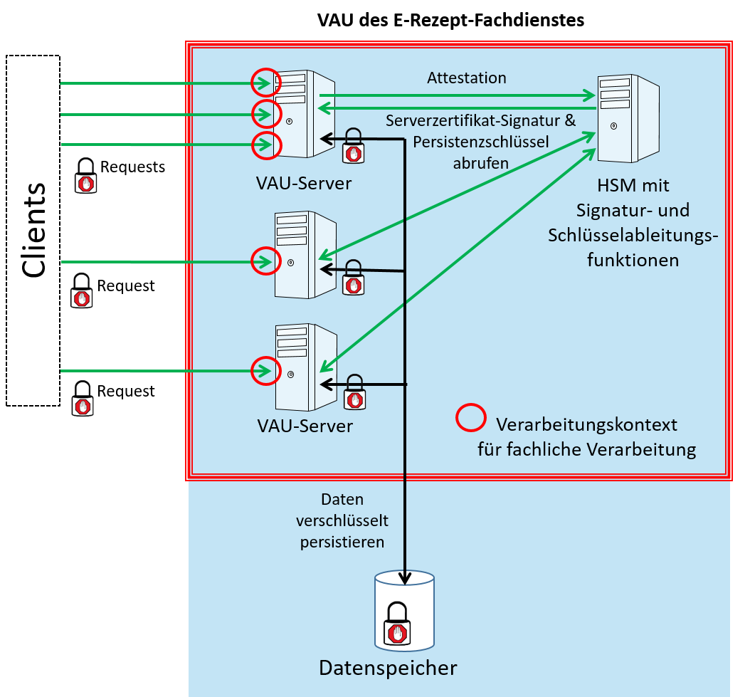 vau-erp-fd.png